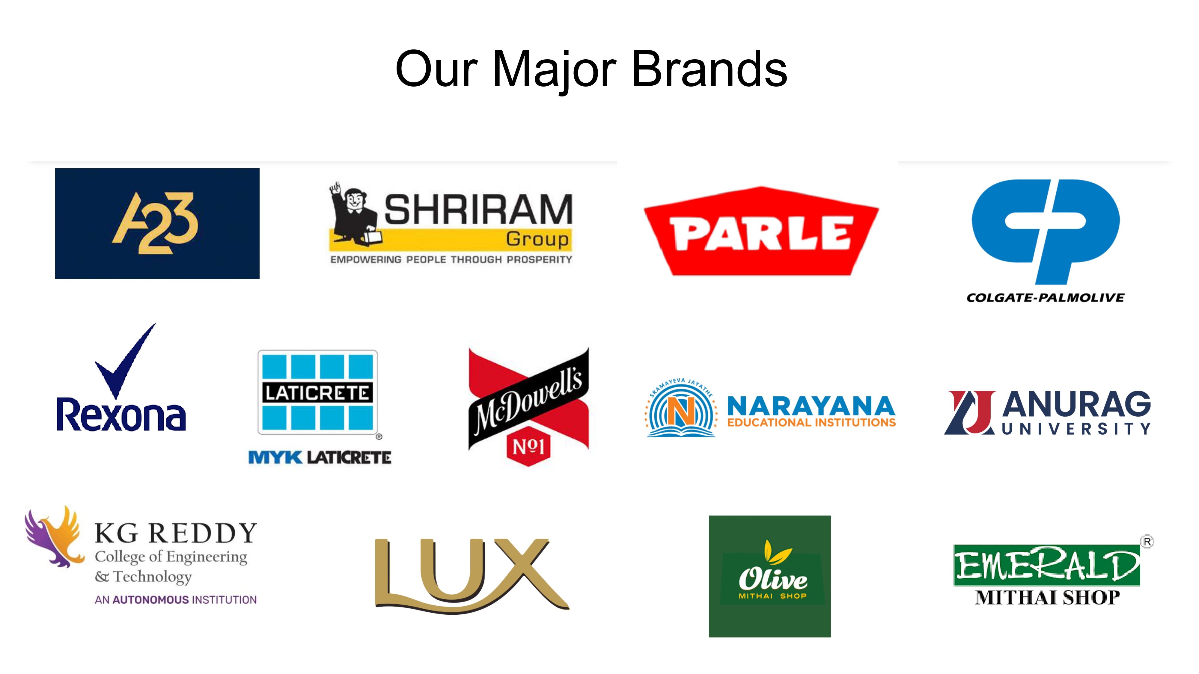 Our Major Brands slide 1